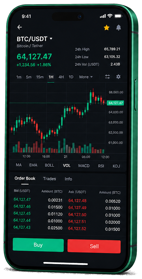 MzancexAI financial programme mobile trading workspace showing a live BTC/USDT chart, order book, and buy and sell controls